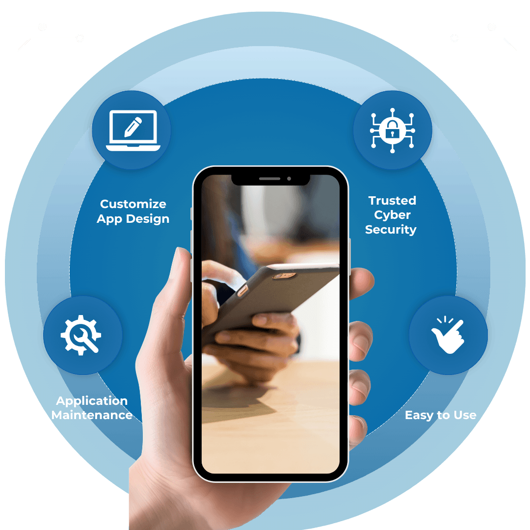 Mobile App Developers