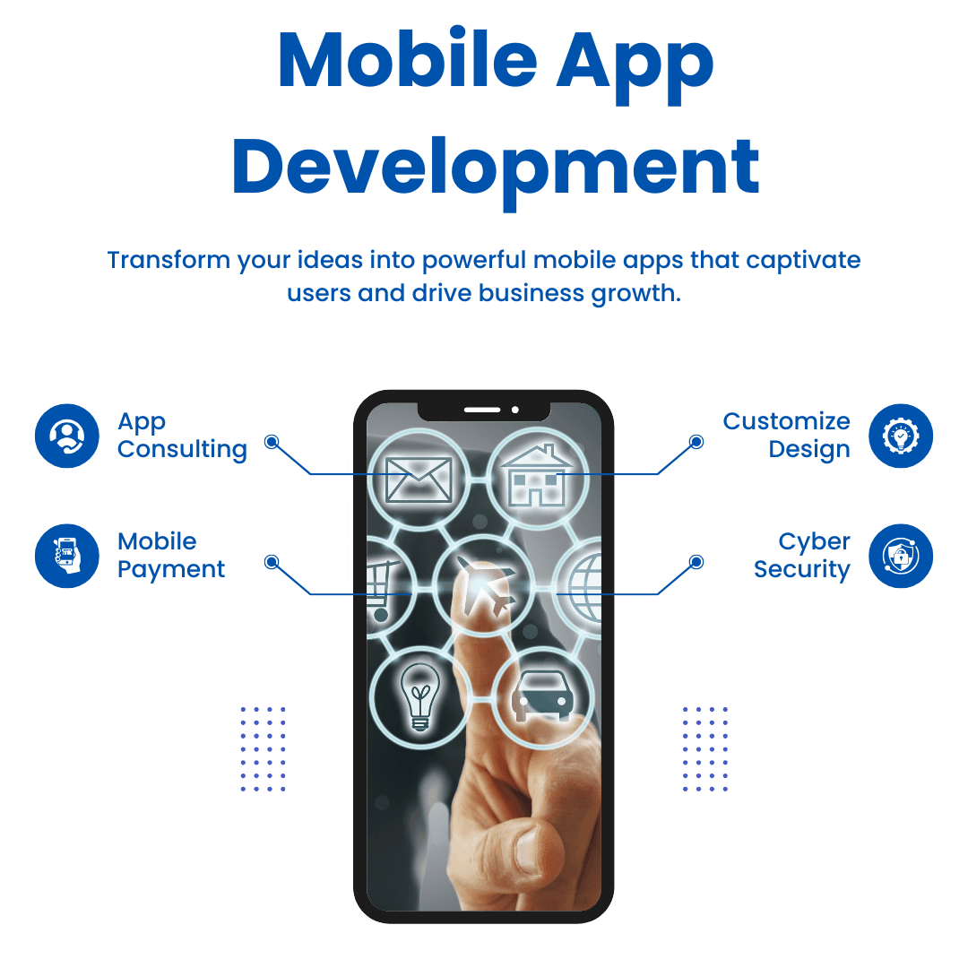 Mobile App Developers