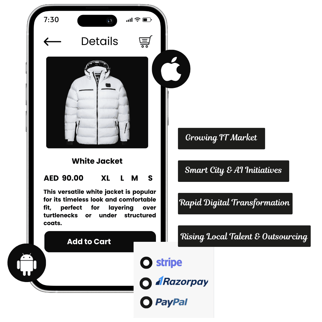 Mobile App Development Saudi Arabia