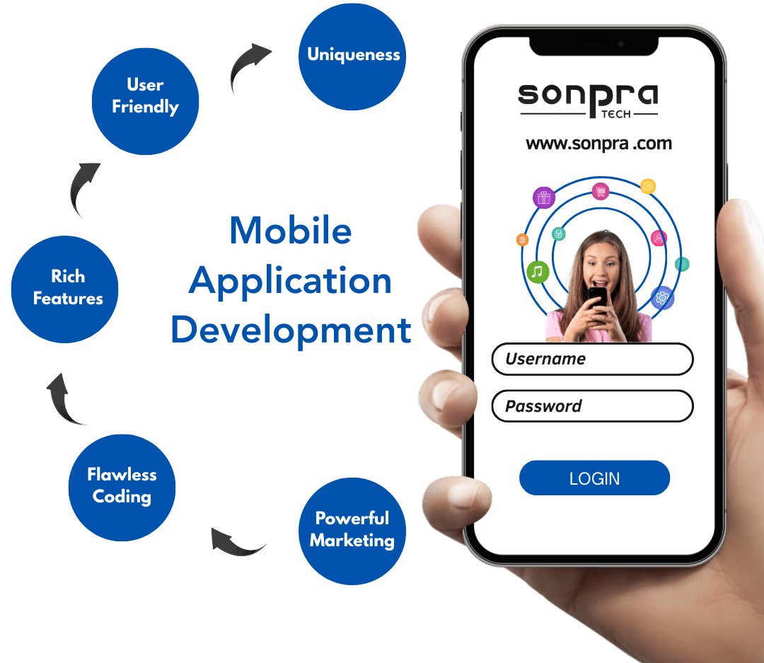 iPhone App Developers