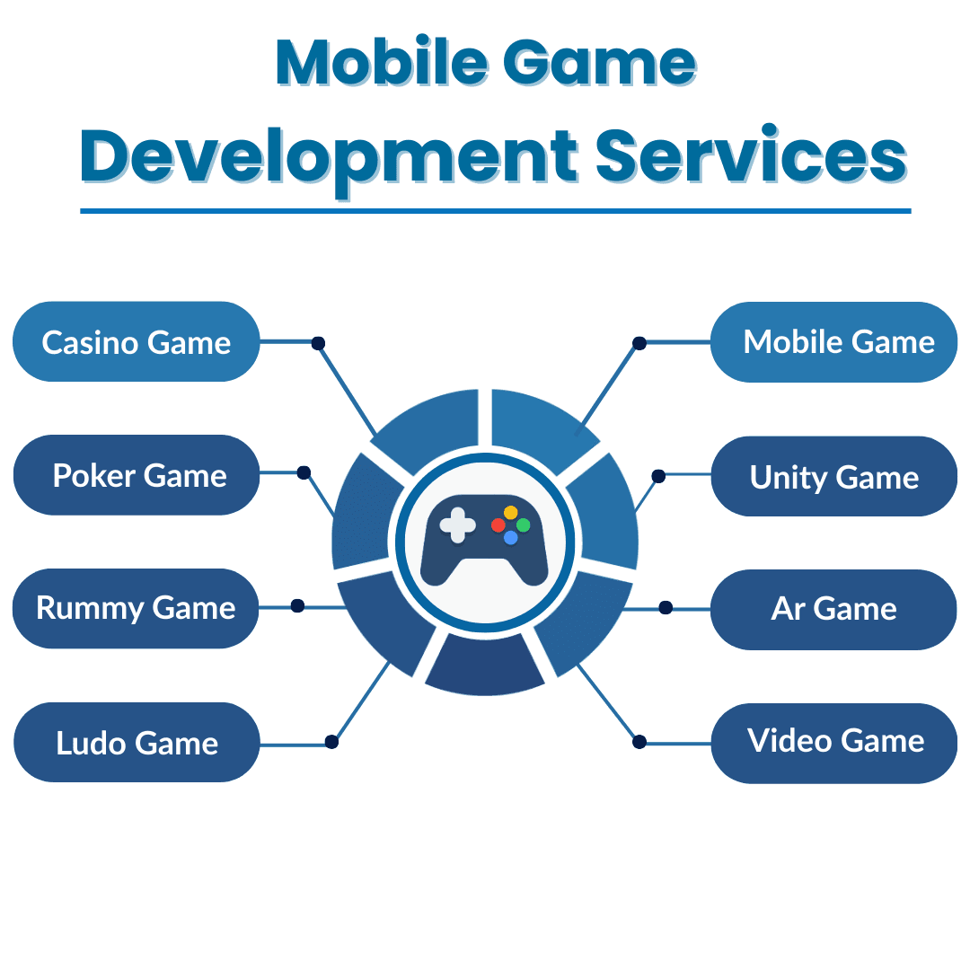 Android App Developers