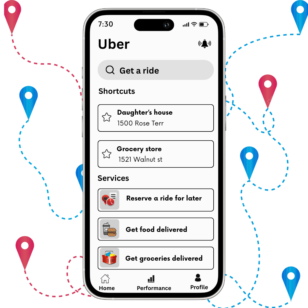 Airbnb Clone App Development