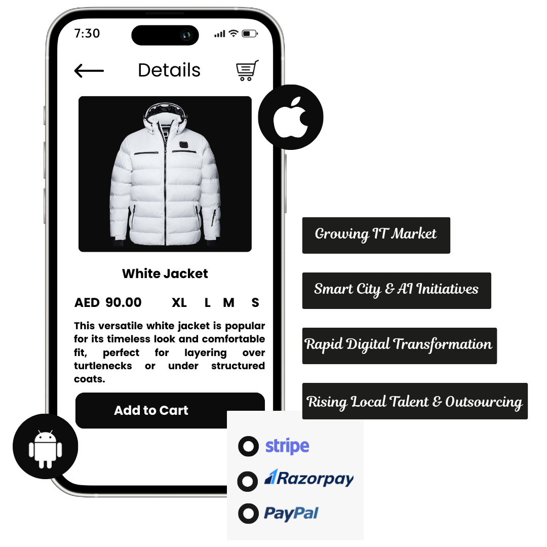 Mobile App Development Saudi Arabia