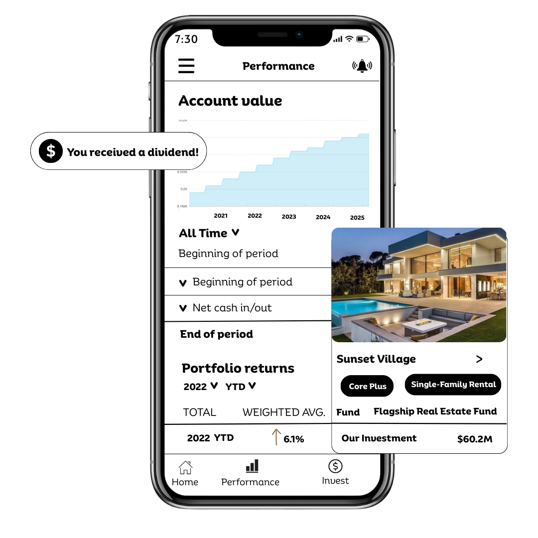 Real Estate App Development
